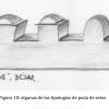 Boceto